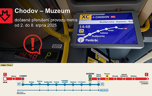 Výluka metra C. Celý týden nejezdí z Jižního Města do centra, v akci jsou autobusy